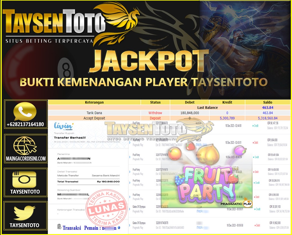 Prediksi Togel