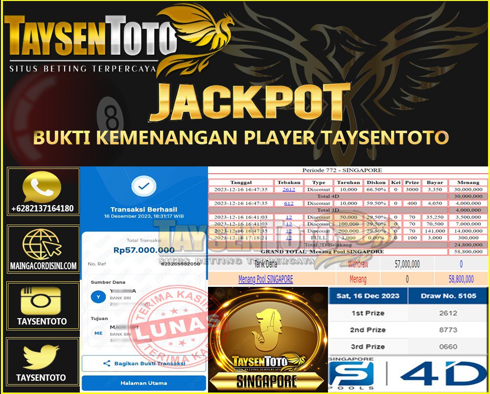 Prediksi Togel