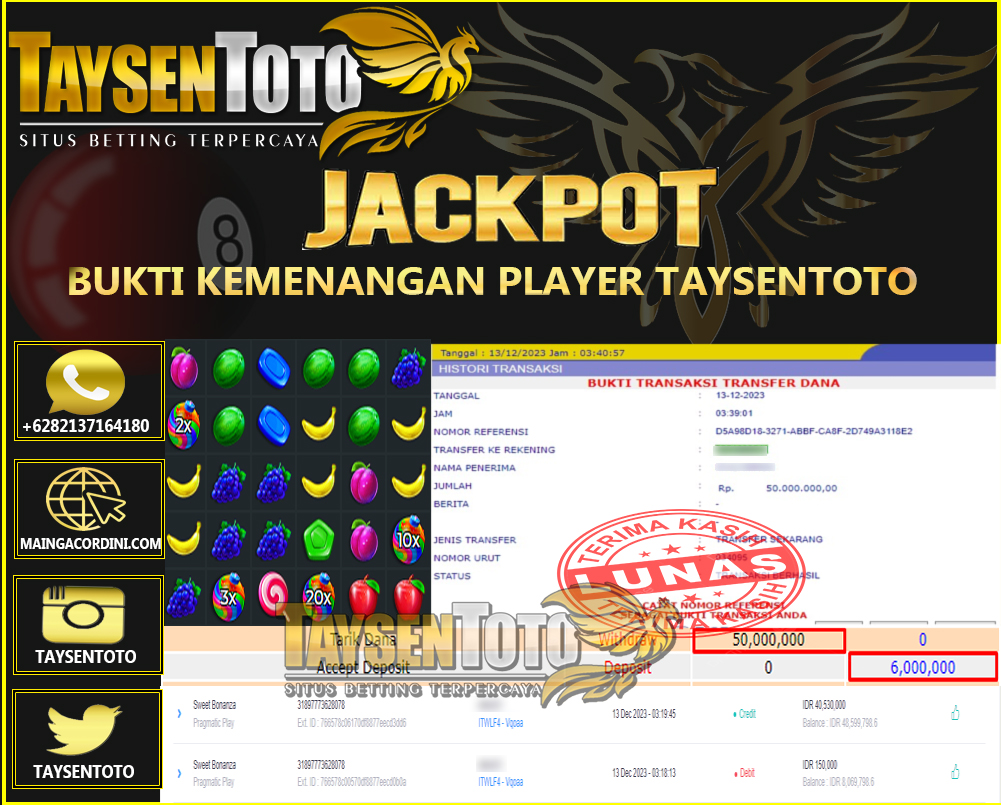 Prediksi Togel