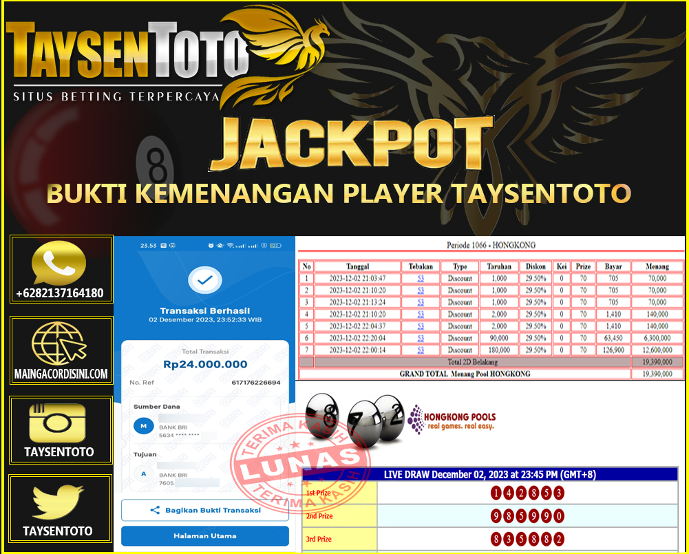 Prediksi Togel