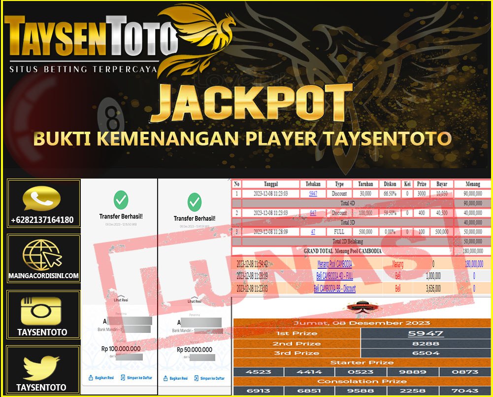 Prediksi Togel