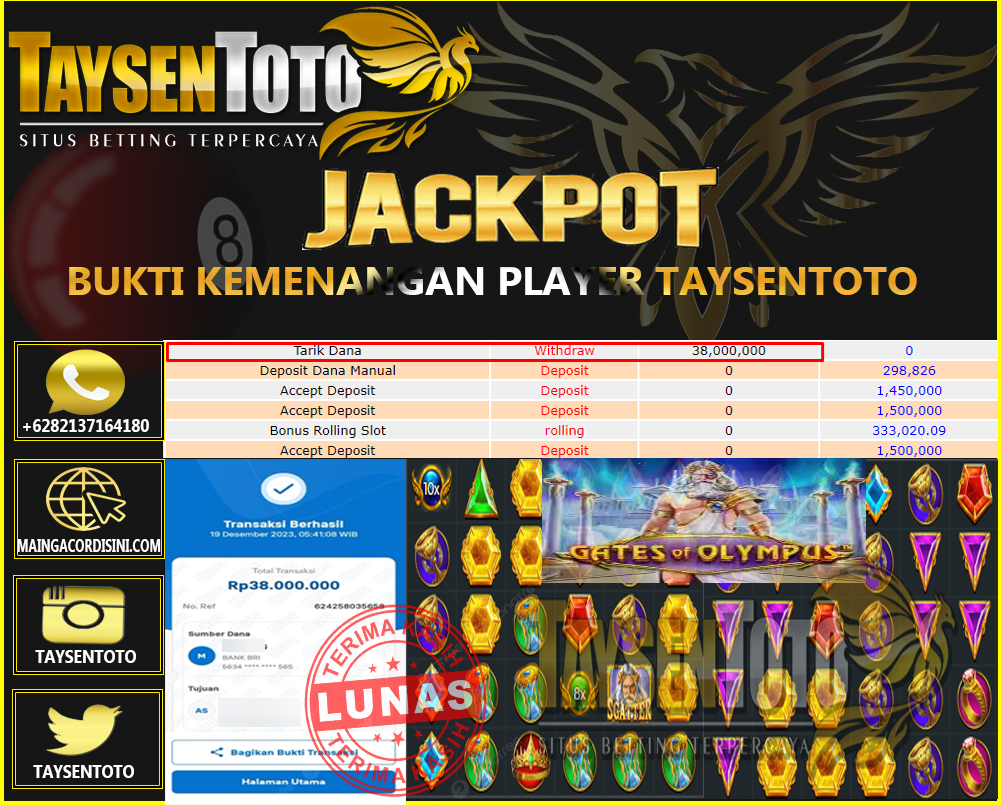 Prediksi Togel