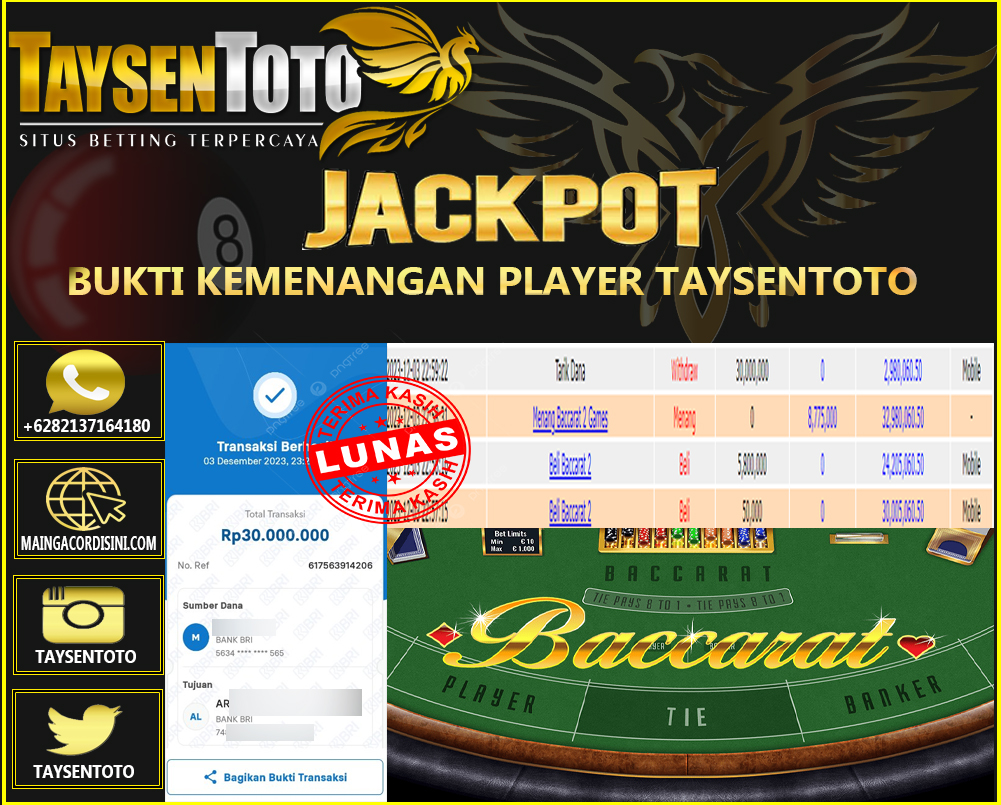 Prediksi Togel