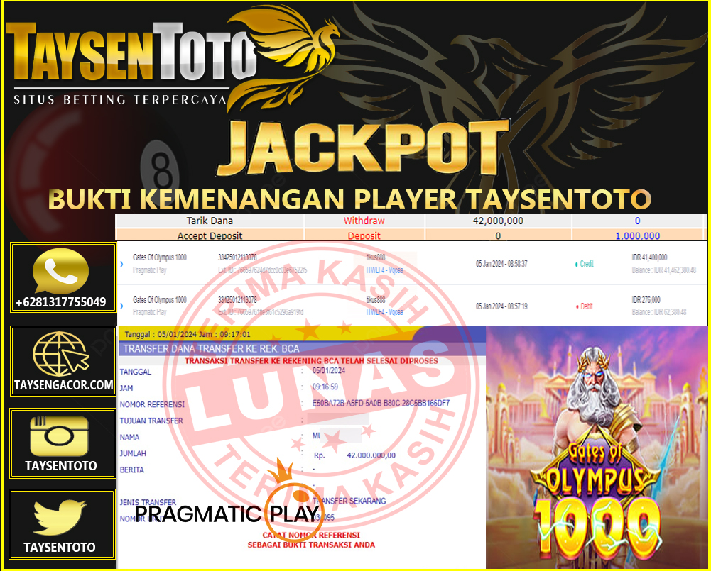 Prediksi Togel