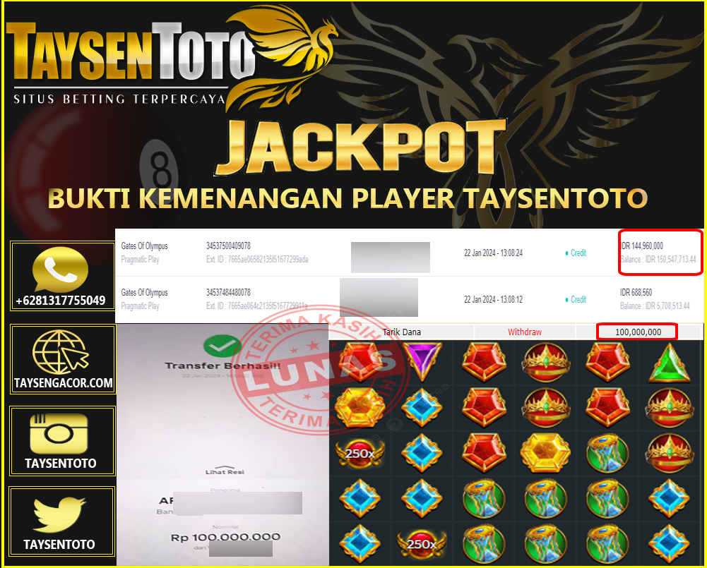 Prediksi Togel