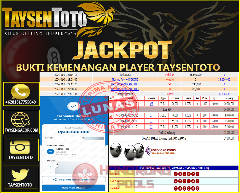 Prediksi Togel