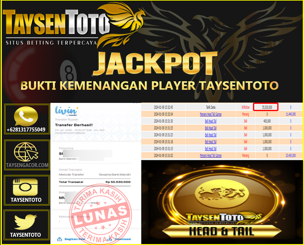 Prediksi Togel