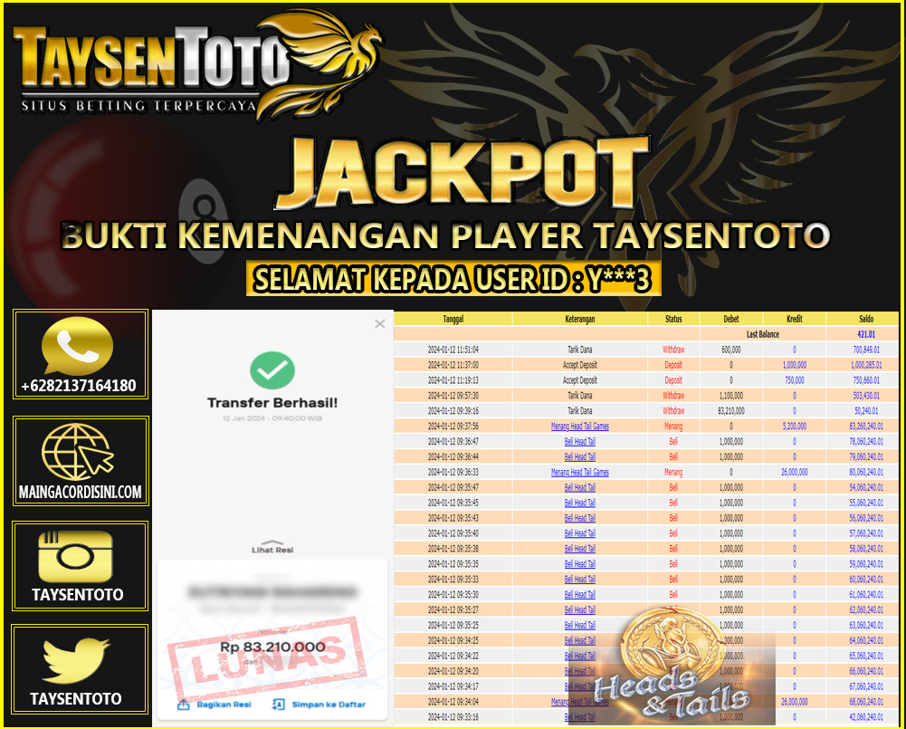 Prediksi Togel