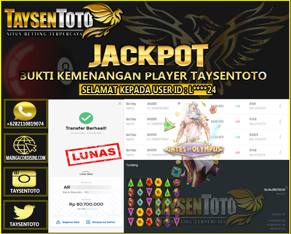 Prediksi Togel