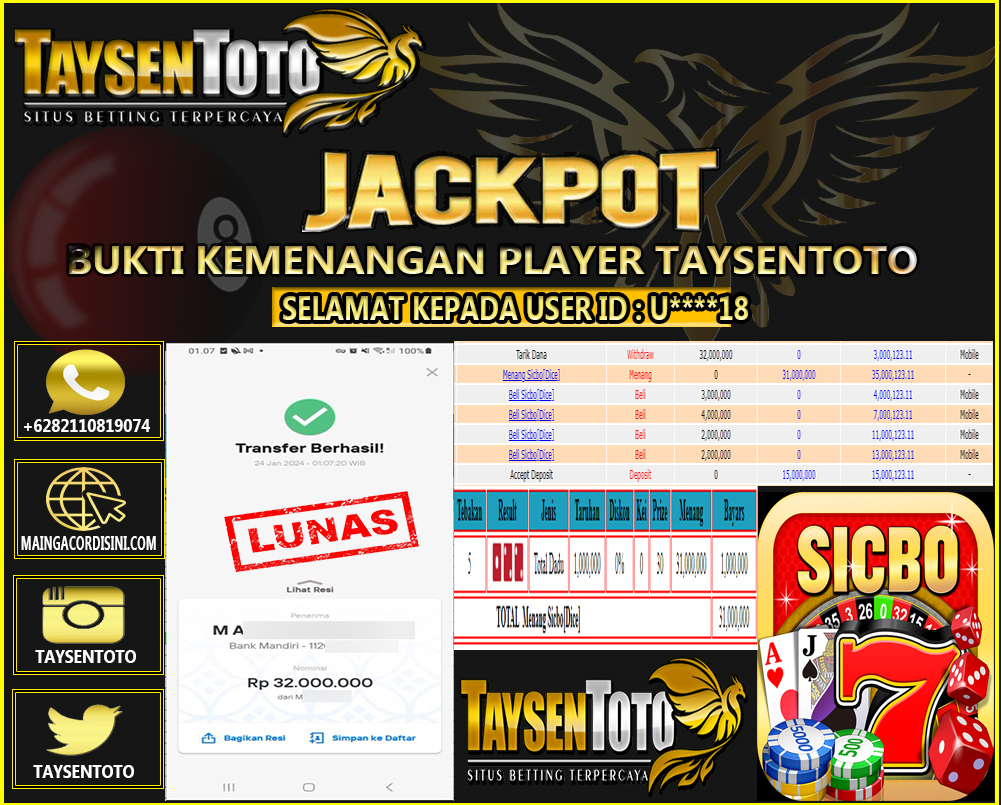 Prediksi Togel