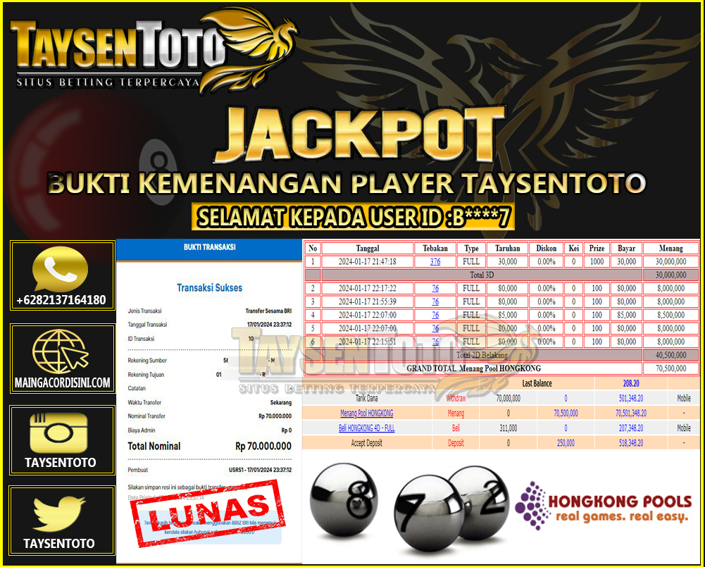 Prediksi Togel