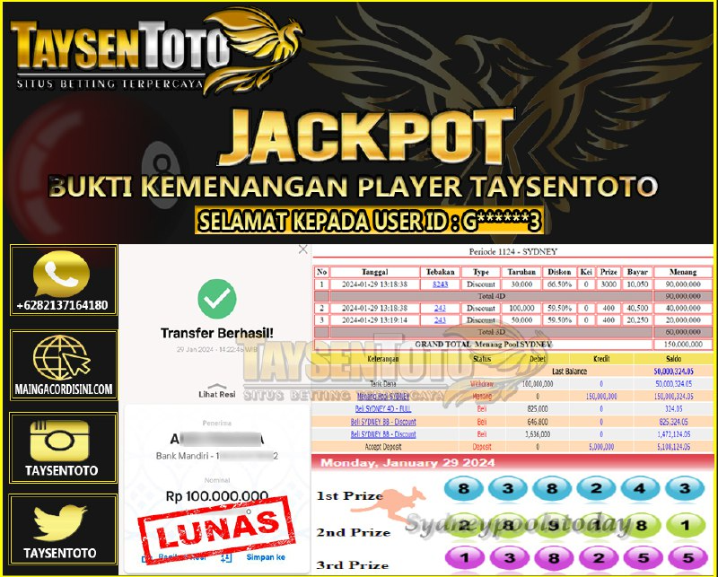 Prediksi Togel