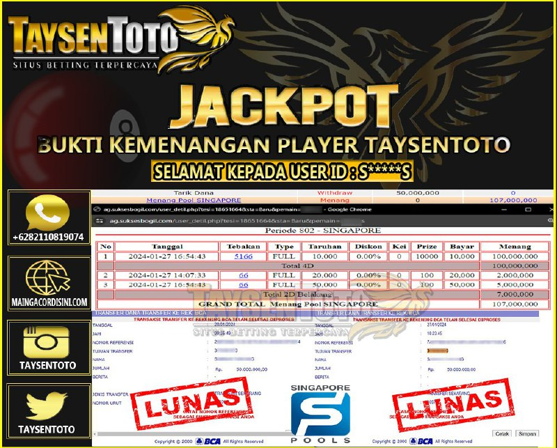 Prediksi Togel