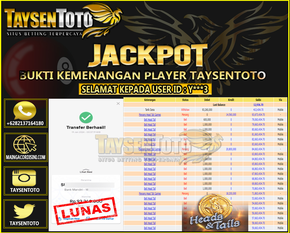 Prediksi Togel