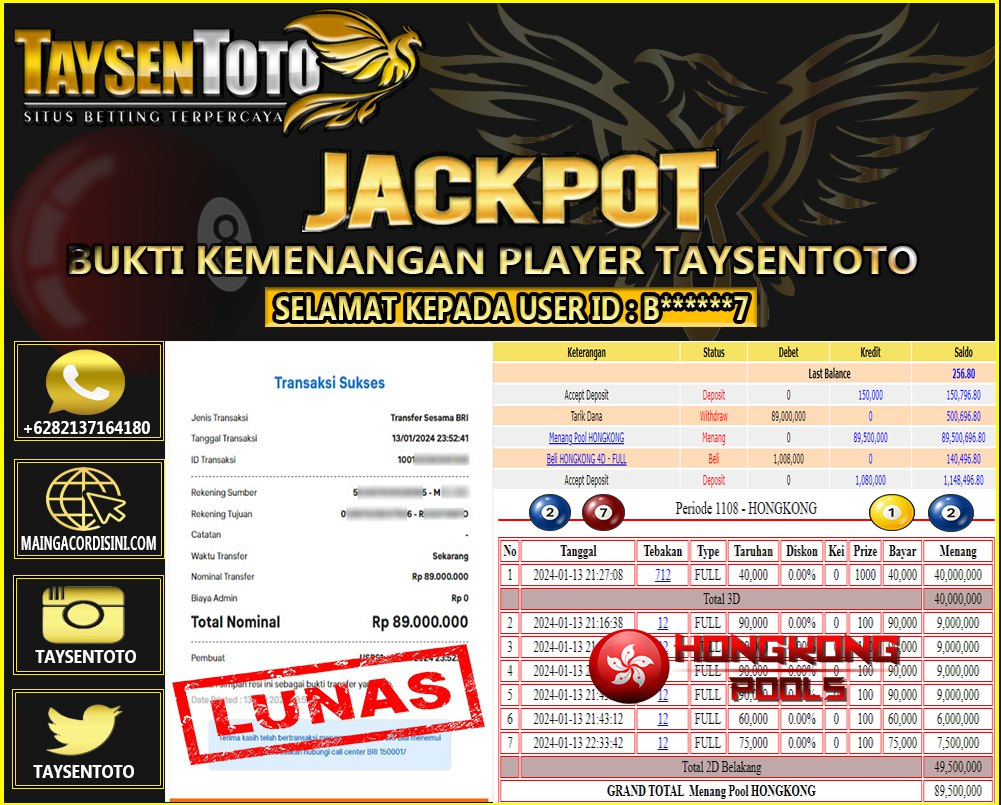 Prediksi Togel