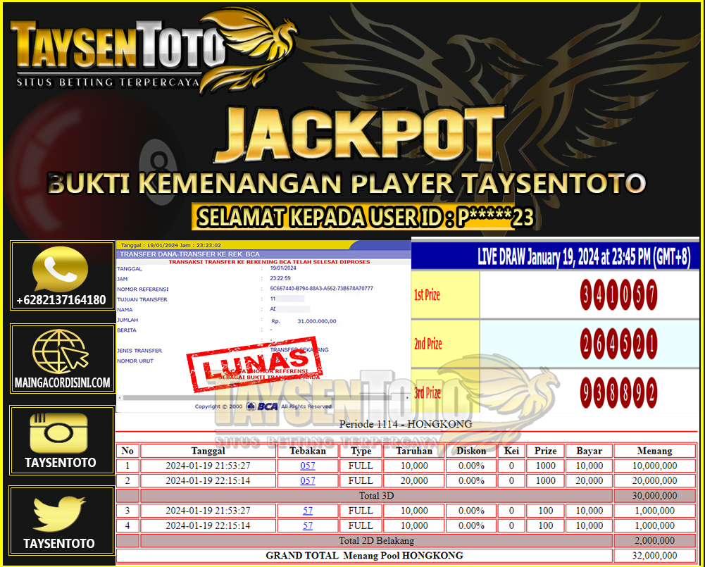 Prediksi Togel