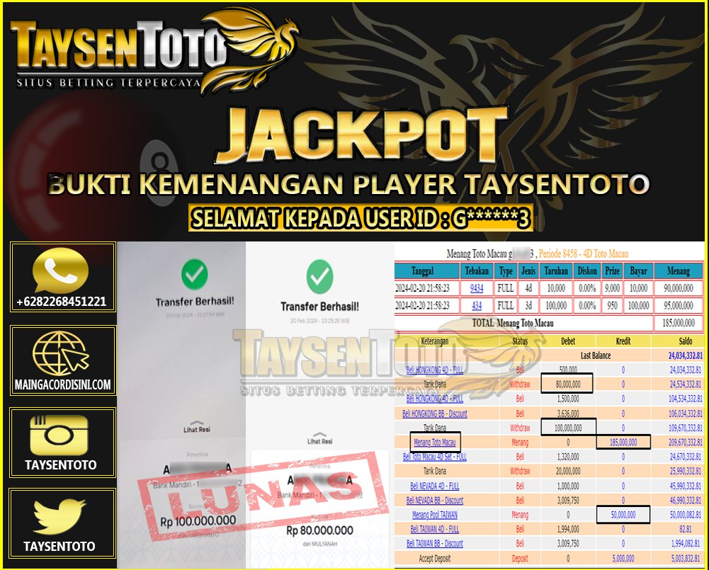 Prediksi Togel