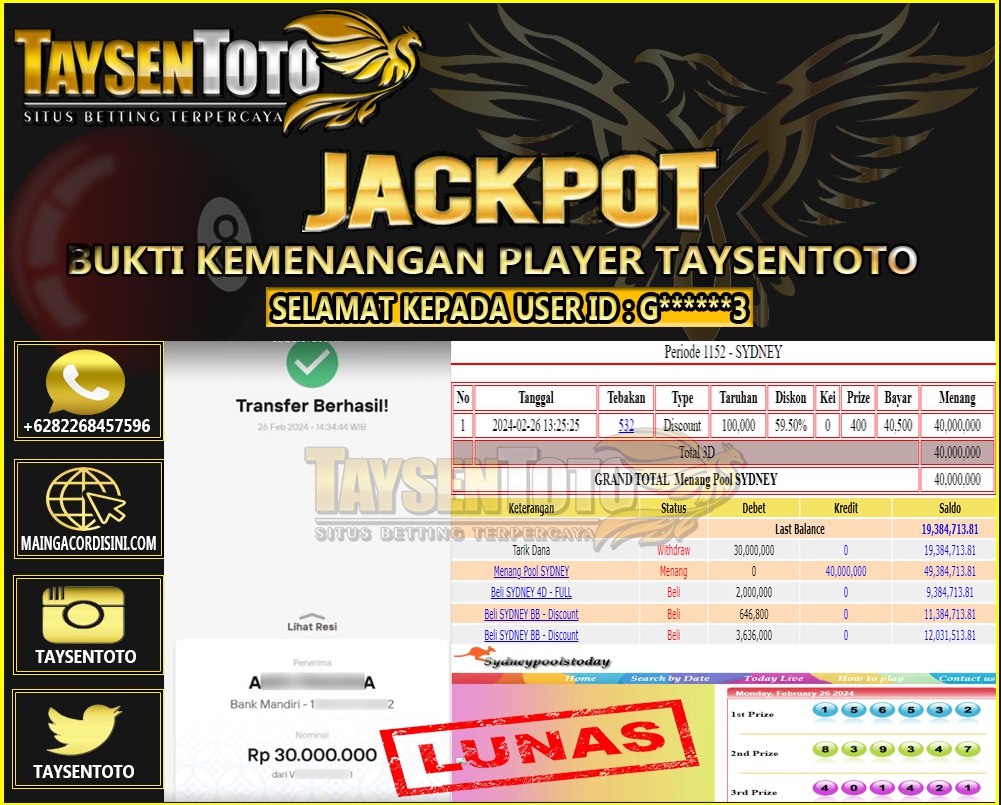 Prediksi Togel