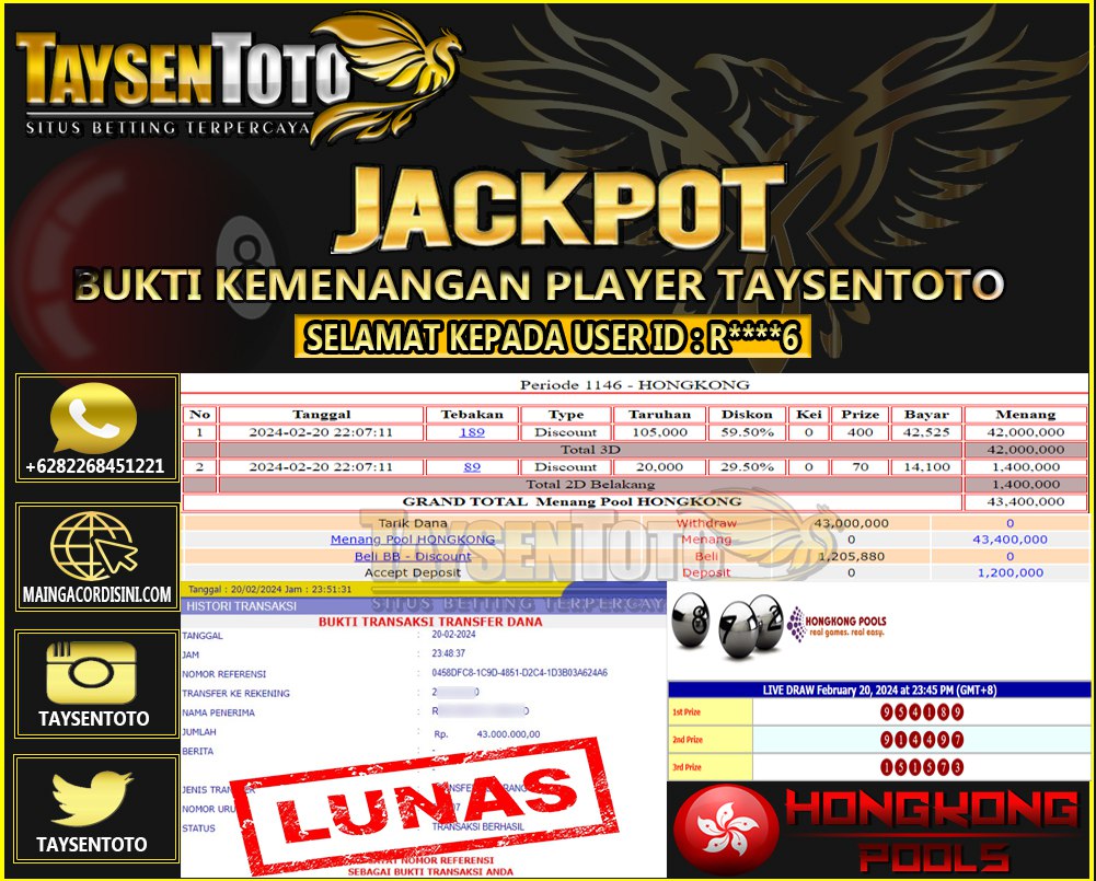 Prediksi Togel