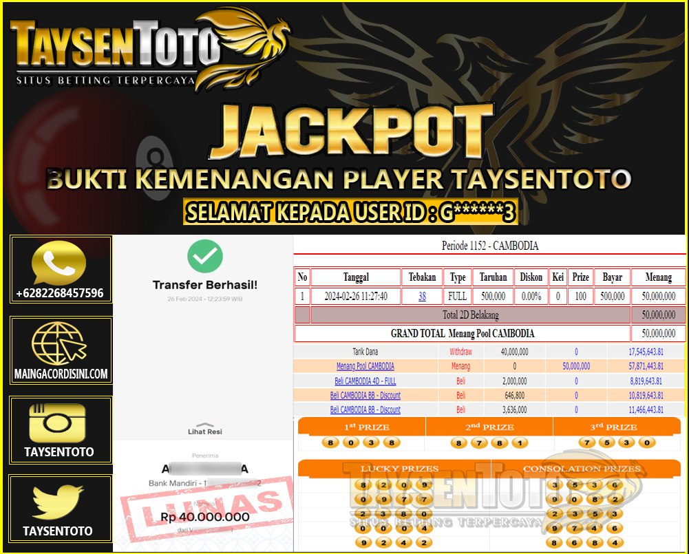 Prediksi Togel