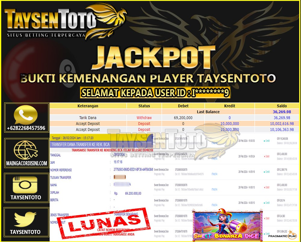 Prediksi Togel