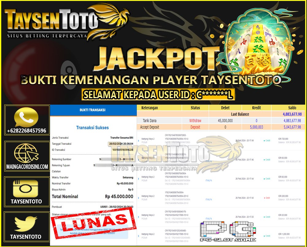 Prediksi Togel