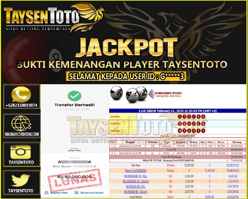 Prediksi Togel