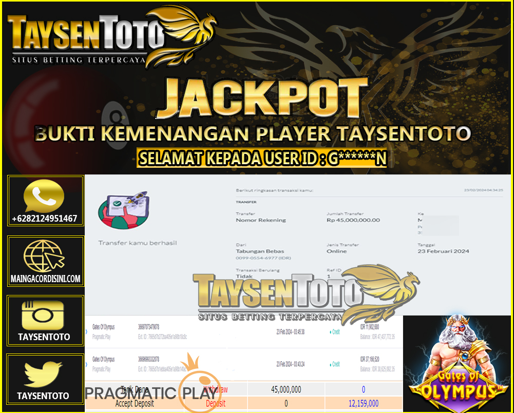 Prediksi Togel