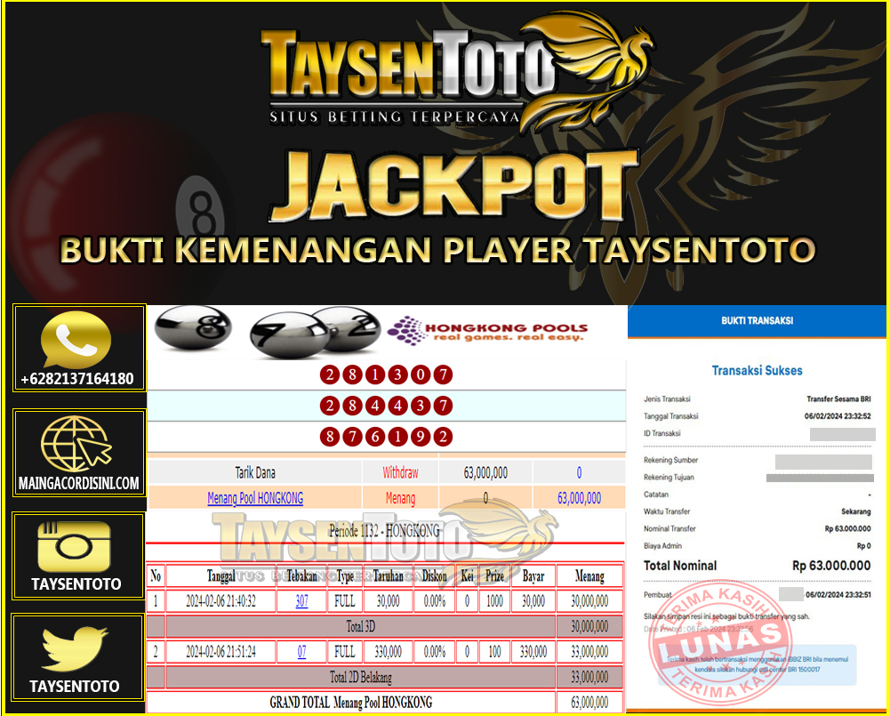 Prediksi Togel