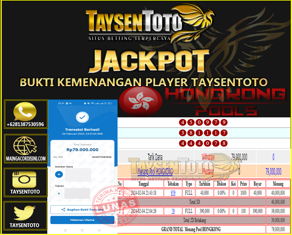 Prediksi Togel