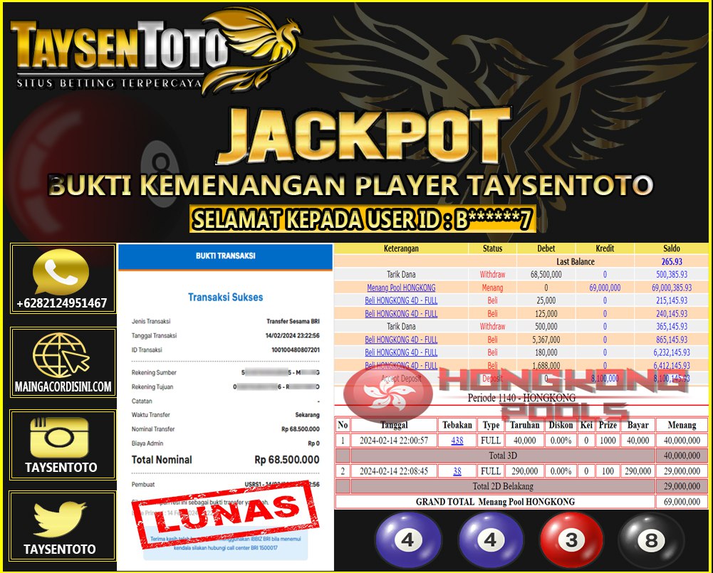 Prediksi Togel