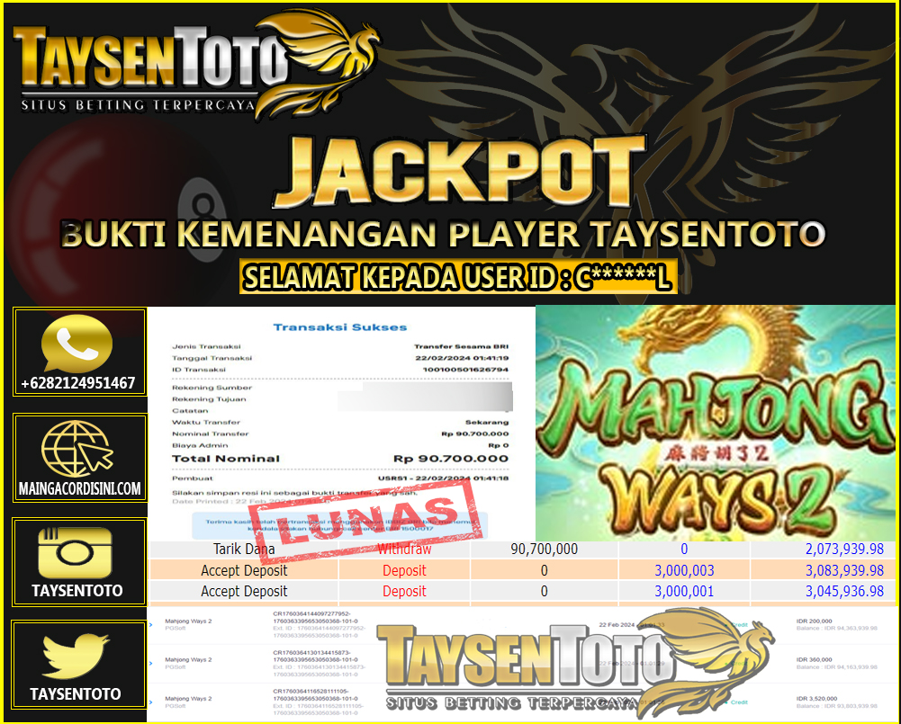 Prediksi Togel