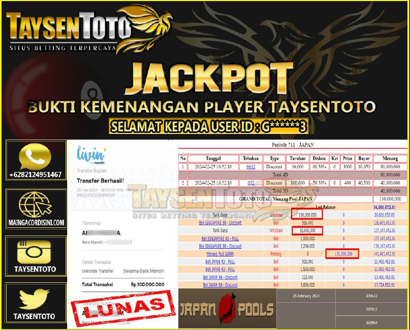 Prediksi Togel