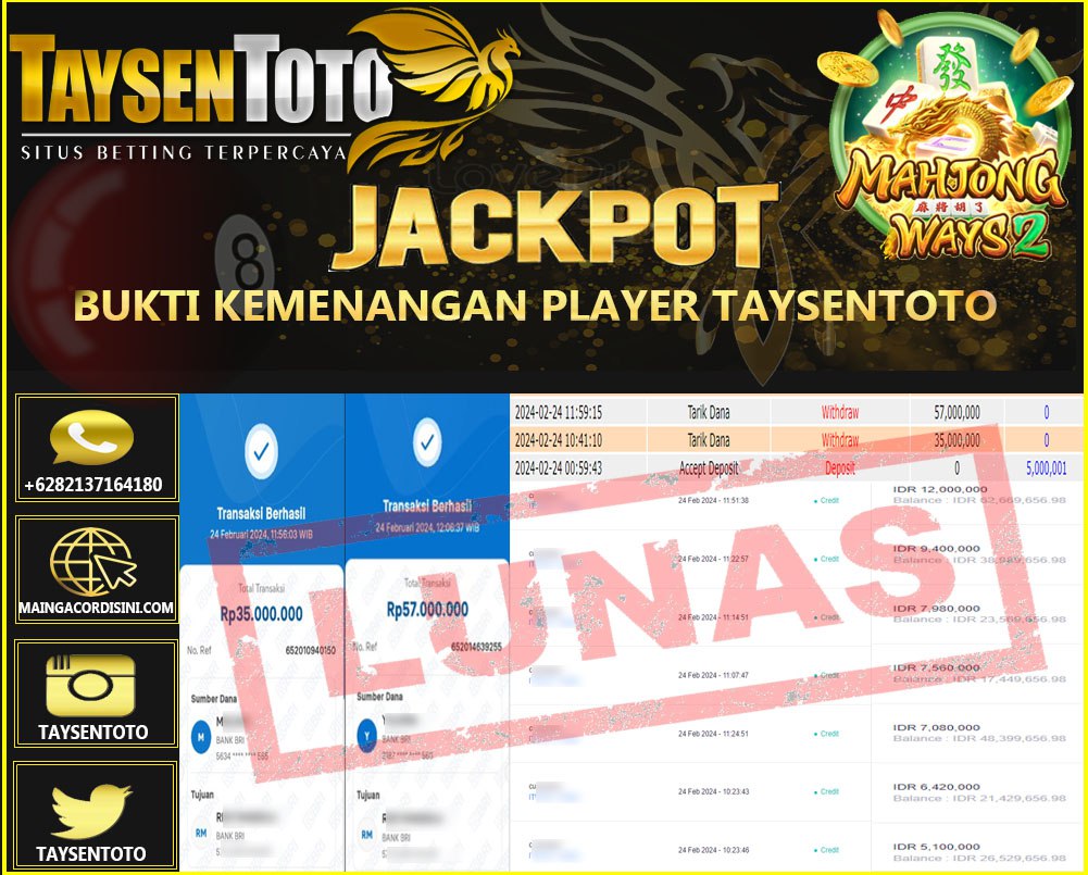 Prediksi Togel