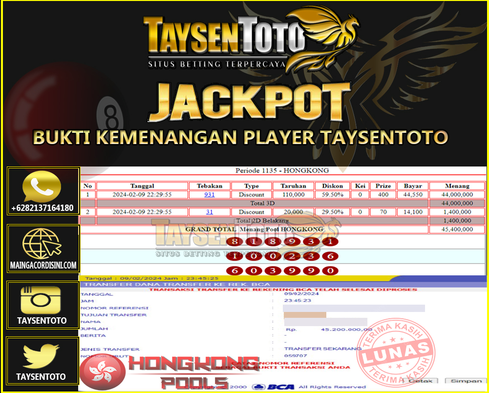 Prediksi Togel