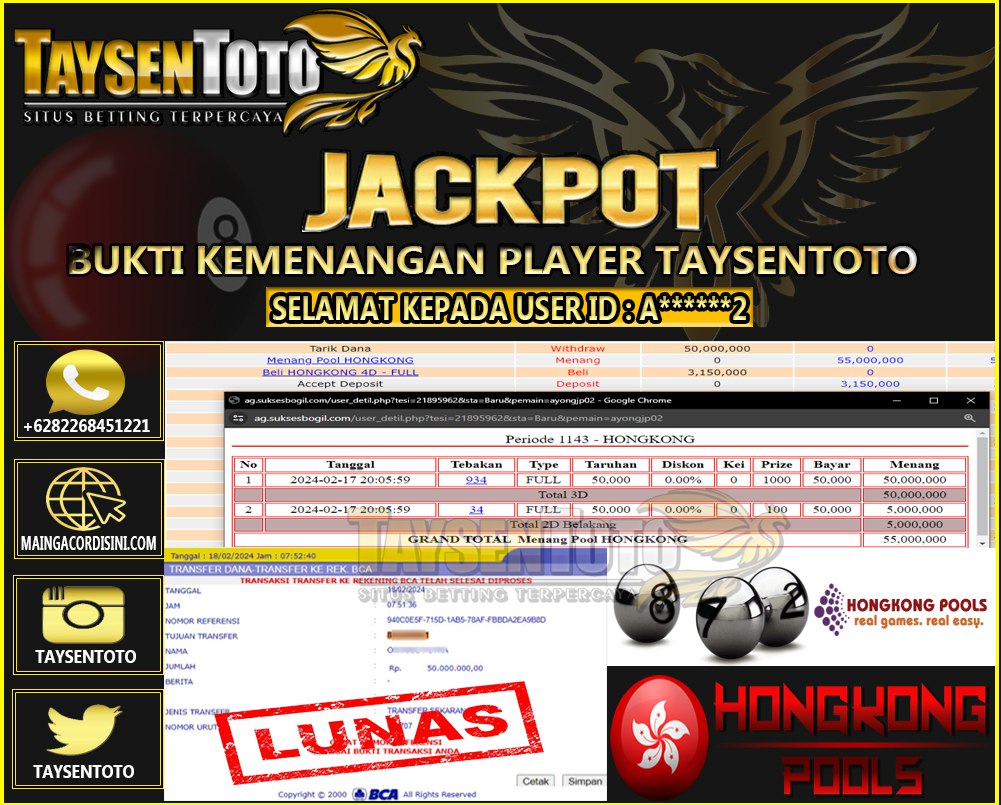 Prediksi Togel