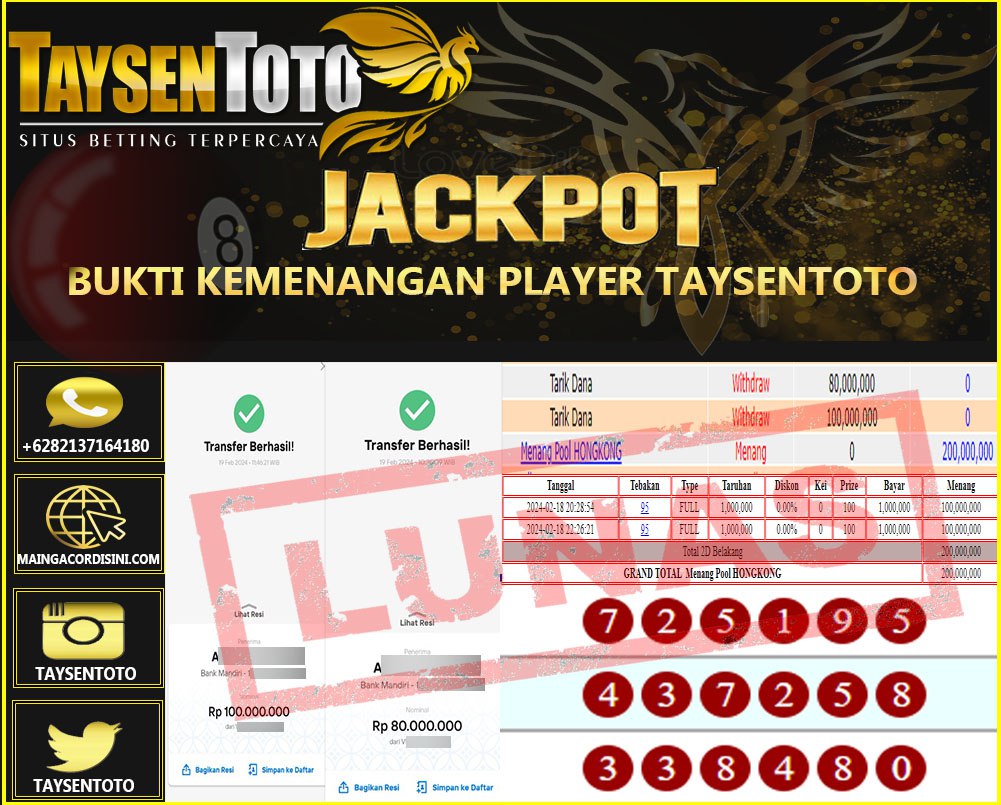 Prediksi Togel