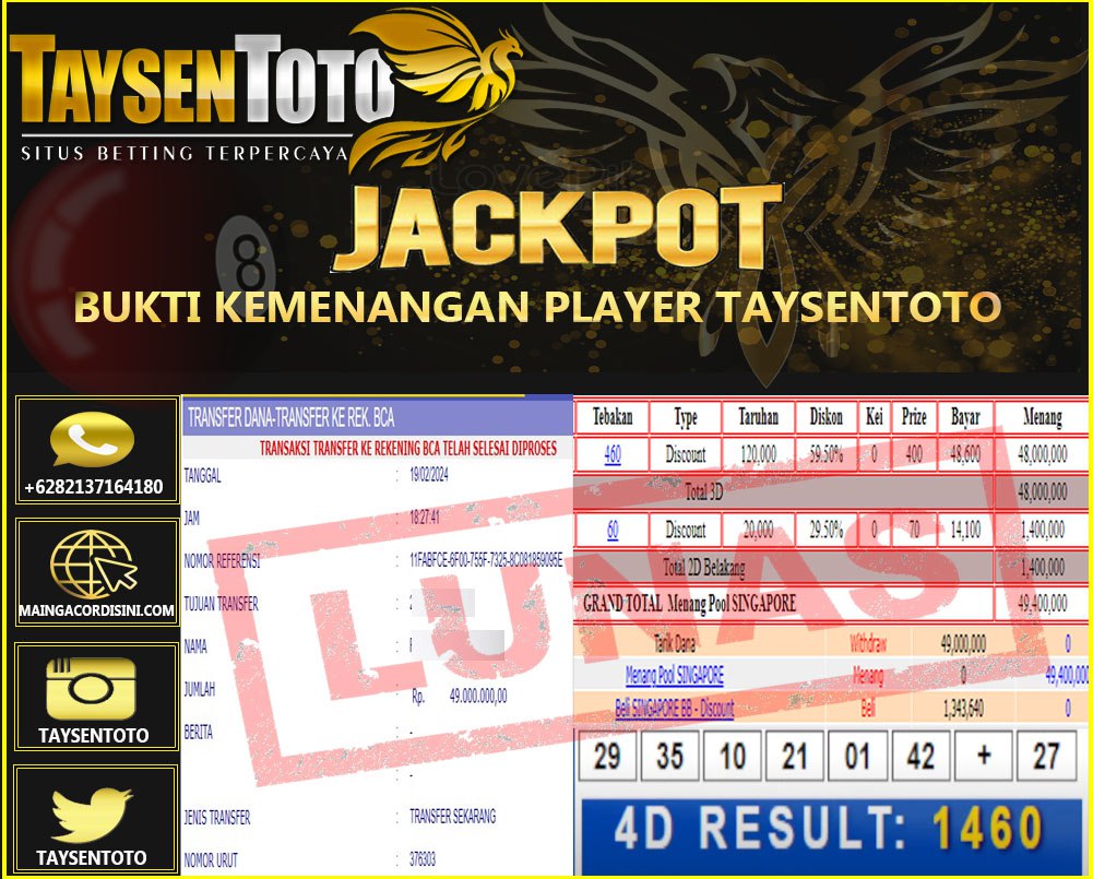 Prediksi Togel