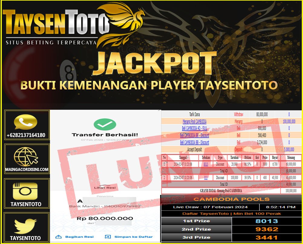 Prediksi Togel