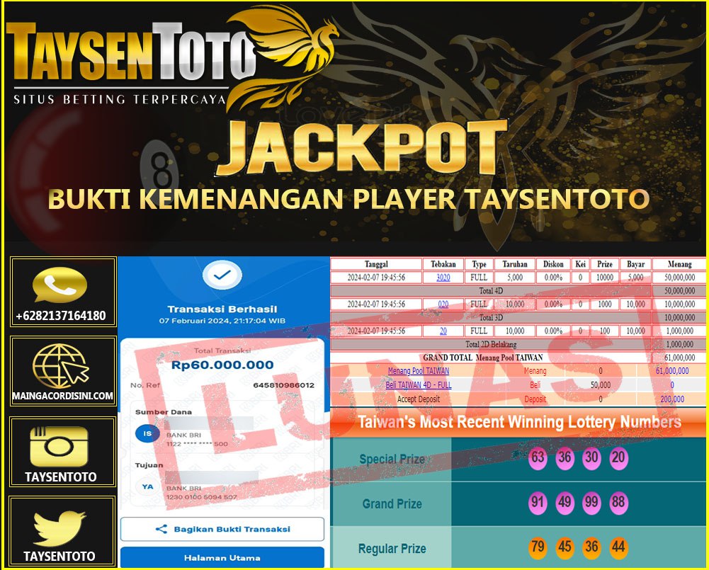 Prediksi Togel