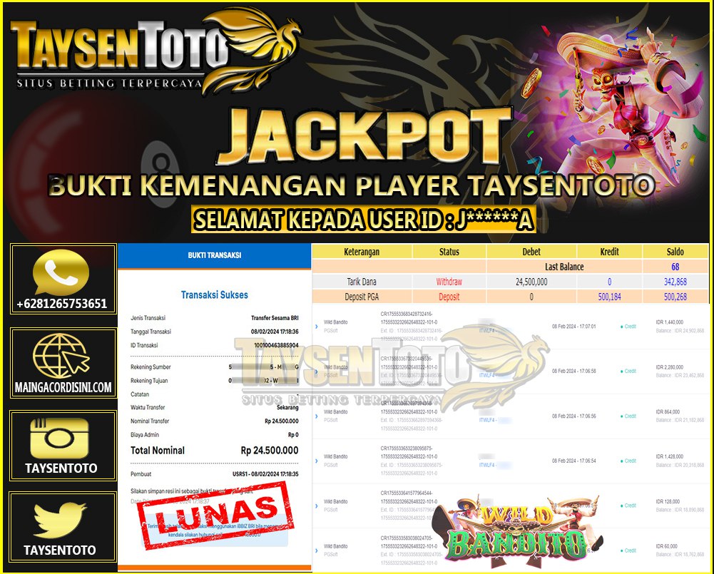 Prediksi Togel