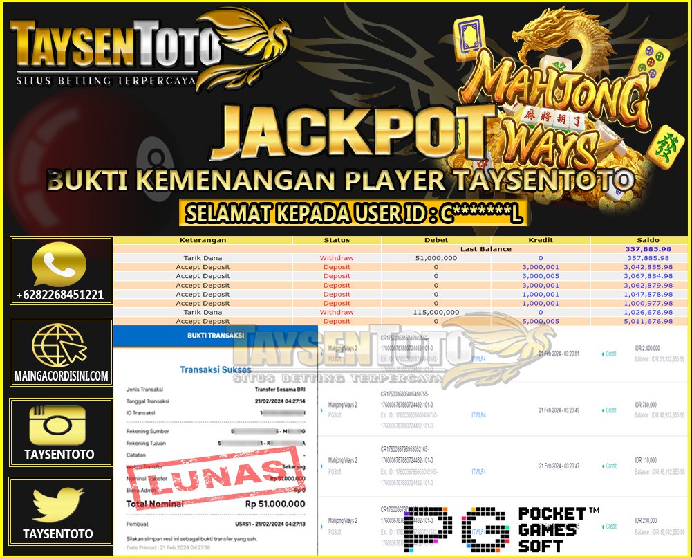 Prediksi Togel