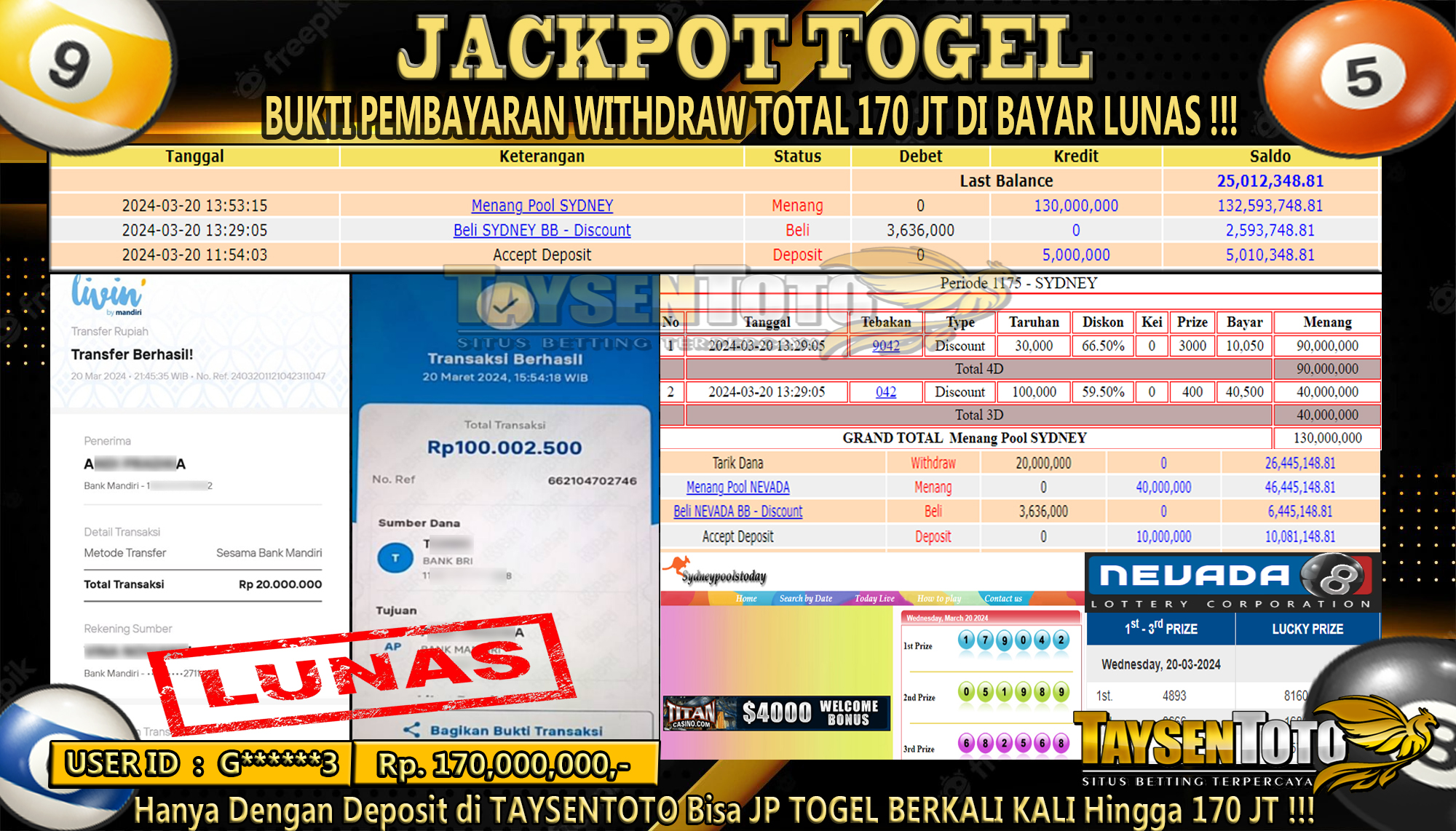 Prediksi Togel