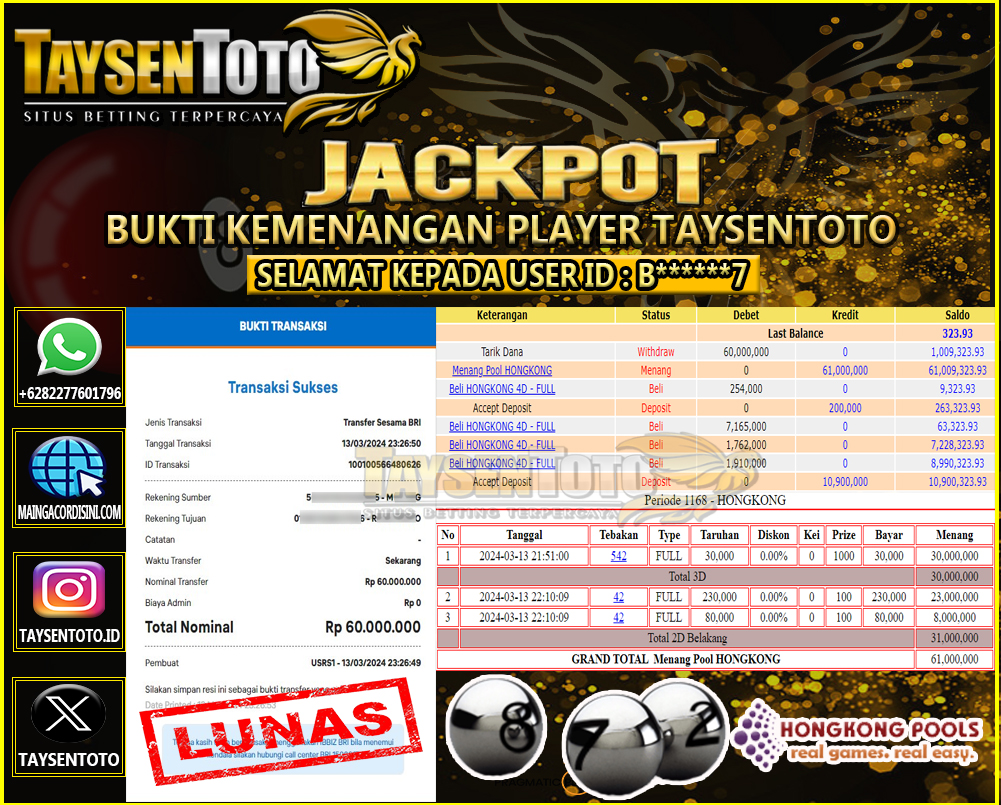 Prediksi Togel