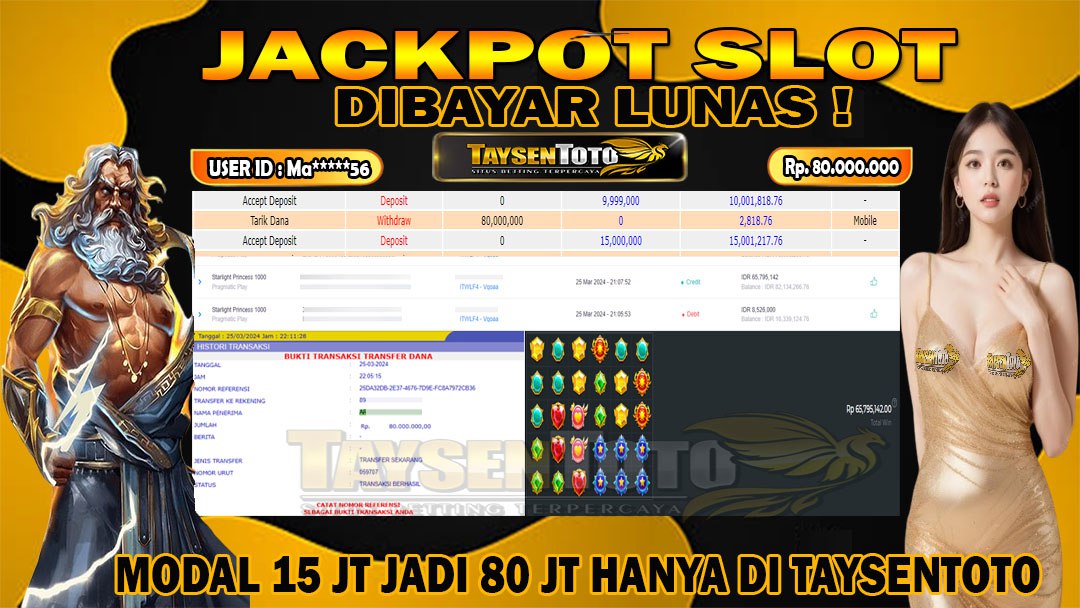 Prediksi Togel