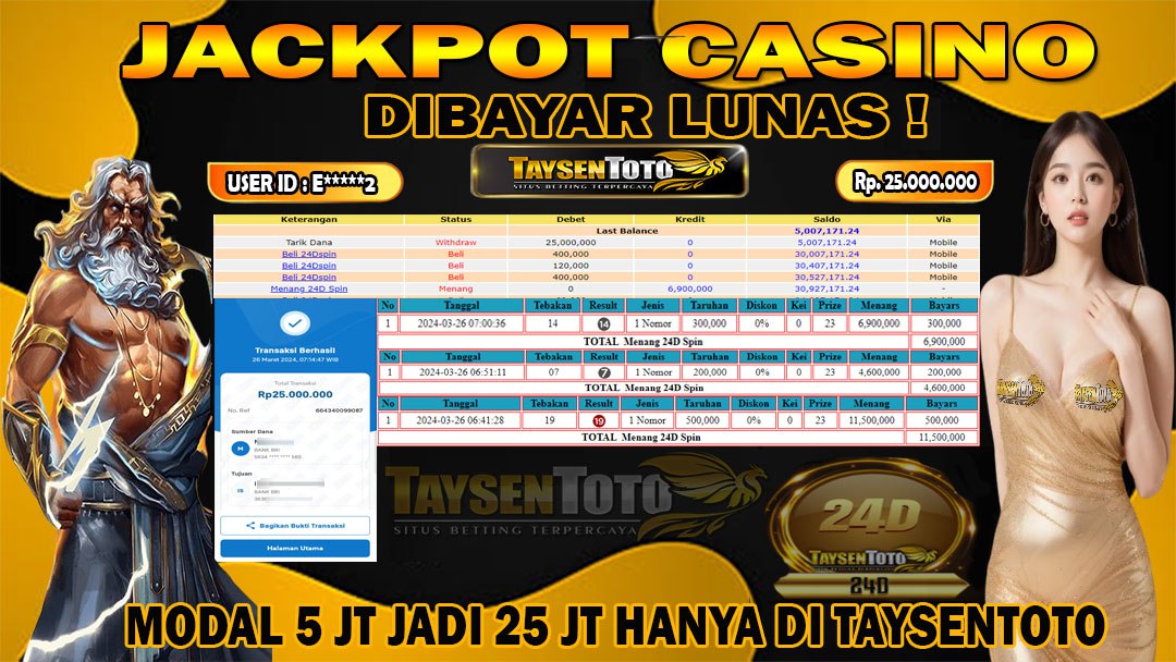 Prediksi Togel