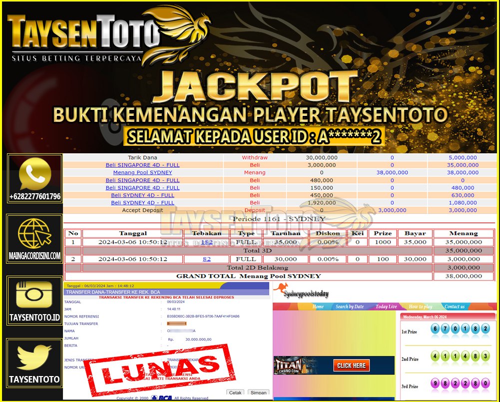 Prediksi Togel