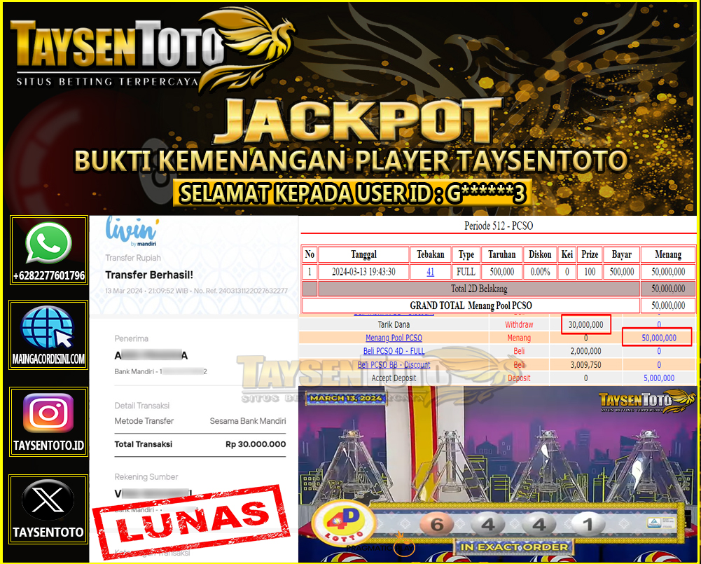 Prediksi Togel