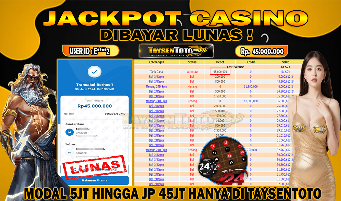 Prediksi Togel