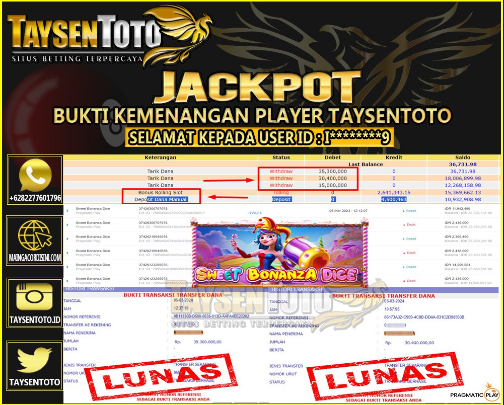 Prediksi Togel